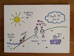 easy quotes boyfriend drawing him drawings simple quote sketches quotesgram getdrawings paintingvalley idea june